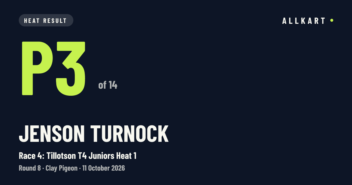Jenson Turnock: P3 of 14 in Race 4: Tillotson T4 Juniors Heat 1 at Clay Pigeon