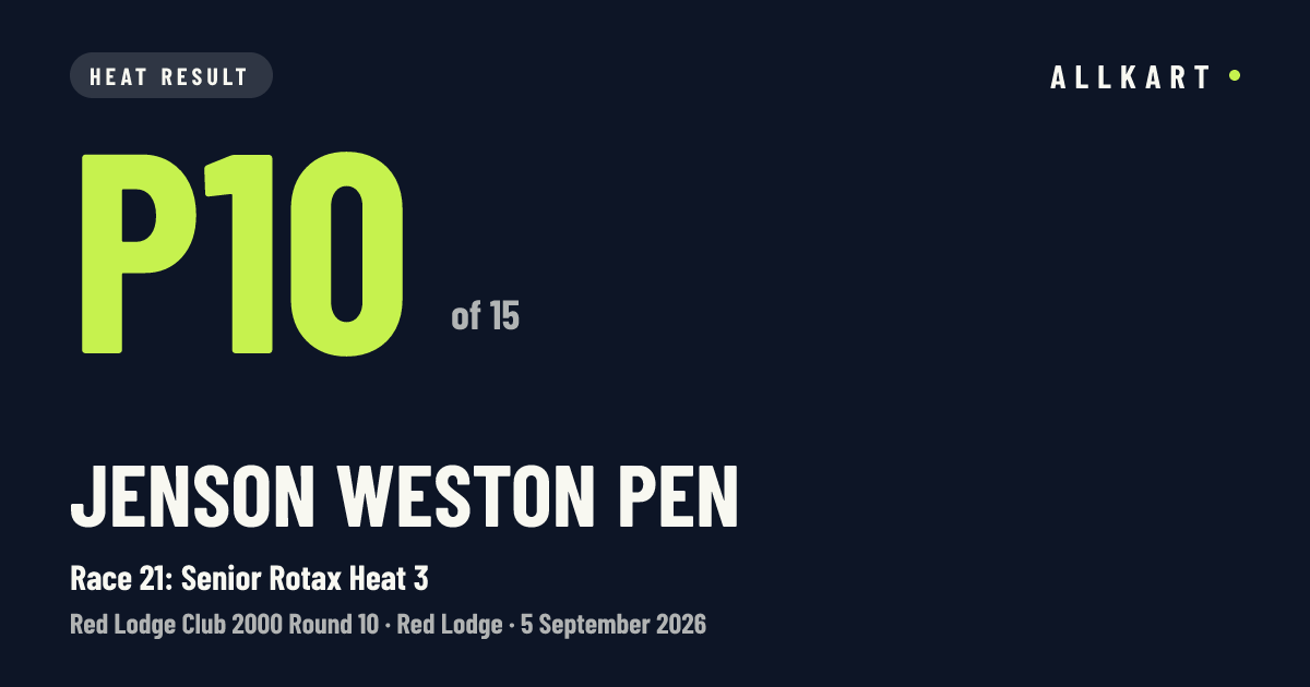 Jenson Weston pen: P10 of 15 in Race 21: Senior Rotax Heat 3 at Red Lodge