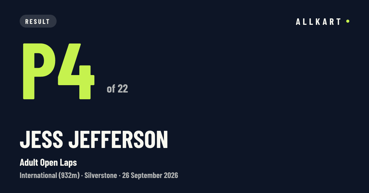 Jess Jefferson: P4 of 22 in Adult Open Laps at Silverstone