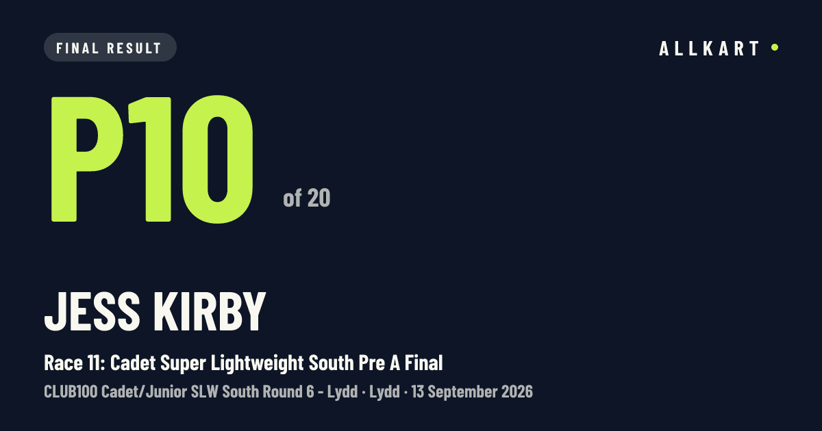 Jess Kirby: P10 of 20 in Race 11: Cadet Super Lightweight South Pre A Final at Lydd