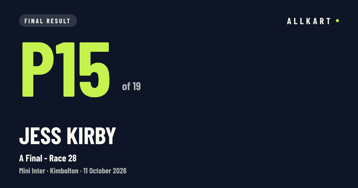 Jess Kirby: P15 of 19 in A Final - Race 28 at Kimbolton