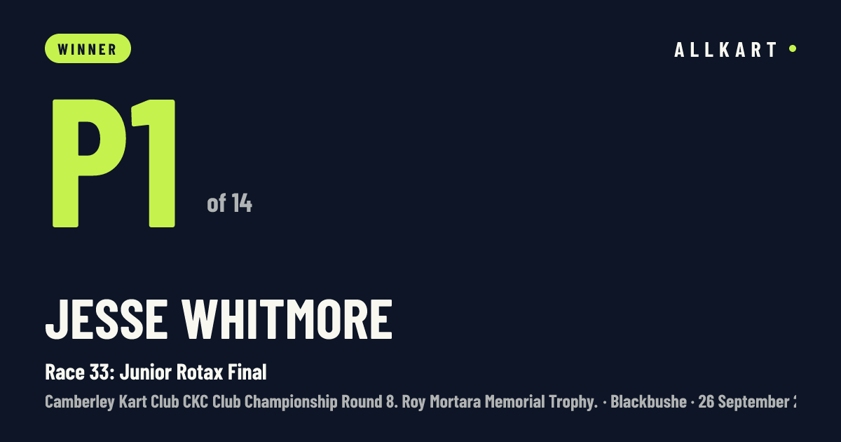 Jesse Whitmore: P1 of 14 in Race 33: Junior Rotax Final at Blackbushe