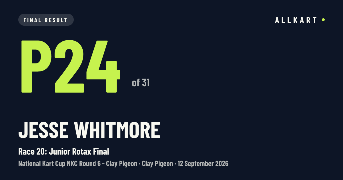 Jesse Whitmore: P24 of 31 in Race 20: Junior Rotax Final at Clay Pigeon