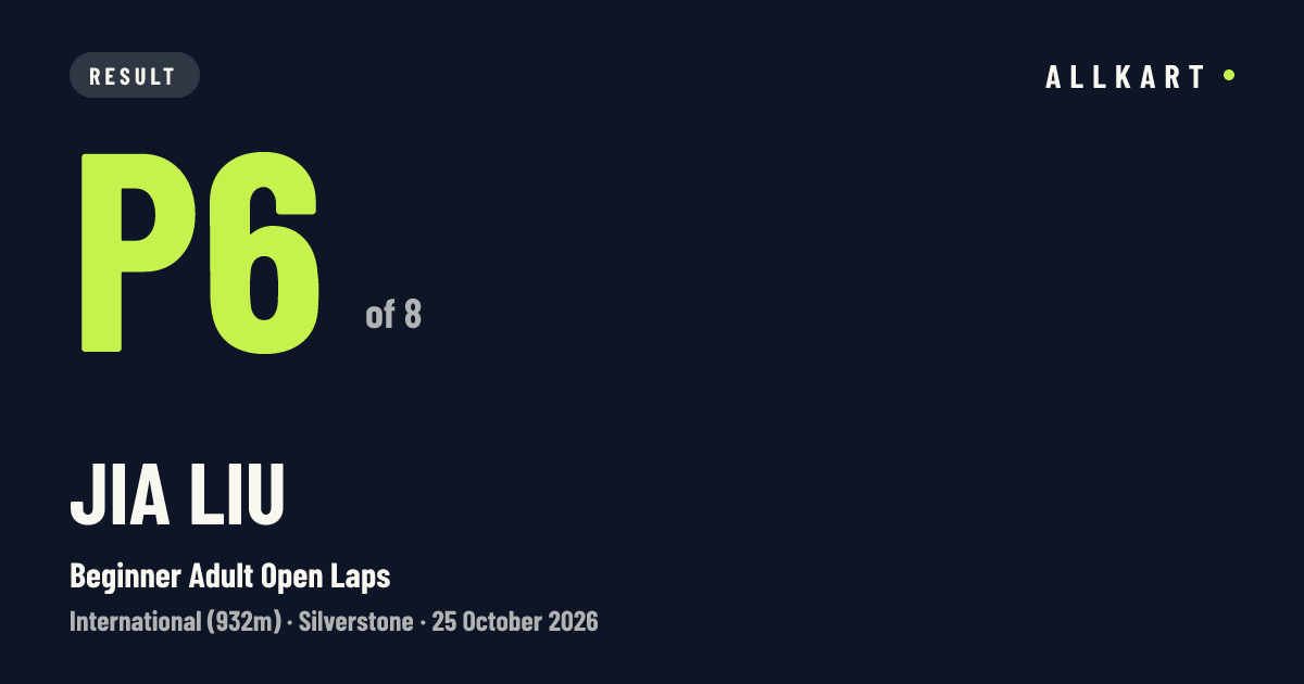 Jia Liu: P6 of 8 in Beginner Adult Open Laps at Silverstone