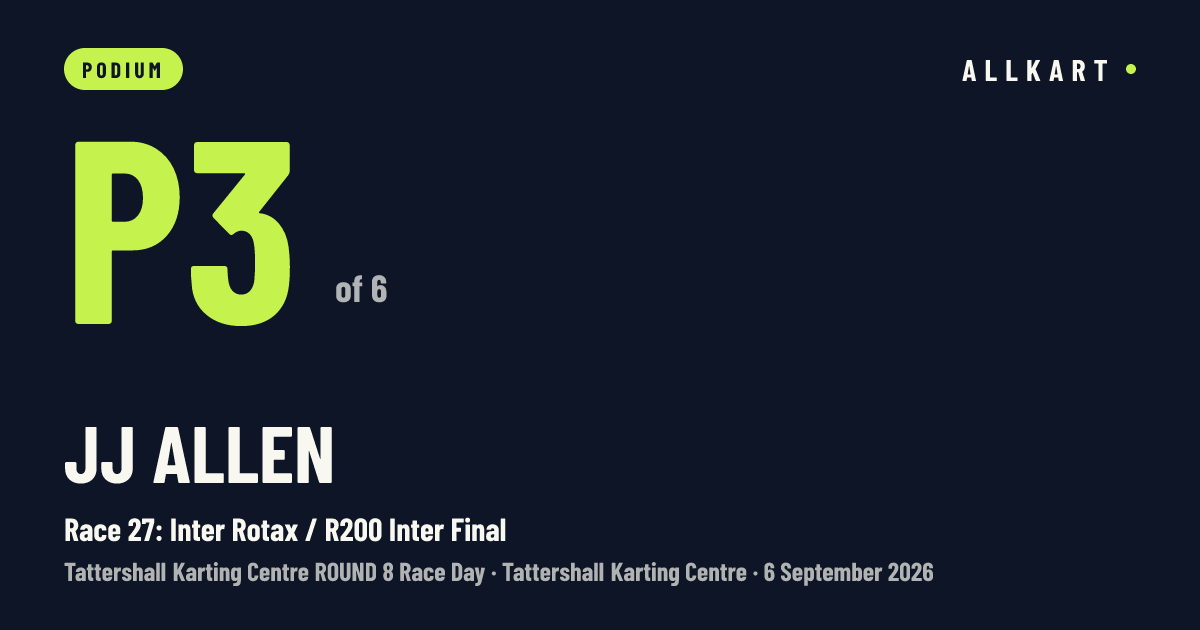 Jj Allen: P3 of 6 in Race 27: Inter Rotax / R200 Inter Final at Tattershall Karting Centre