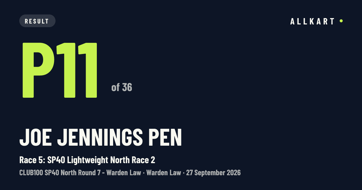 Joe Jennings pen: P11 of 36 in Race 5: SP40 Lightweight North Race 2 at Warden Law