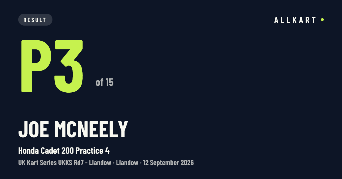 Joe McNeely: P3 of 15 in Honda Cadet 200 Practice 4 at Llandow
