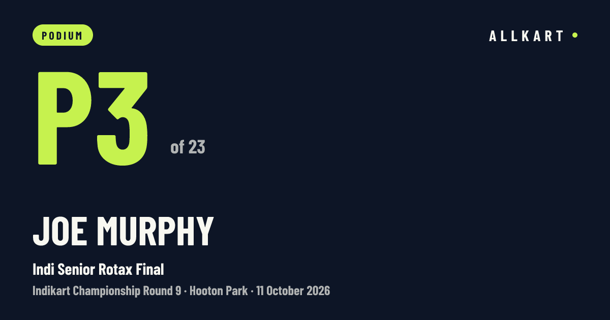 Joe Murphy: P3 of 23 in Indi Senior Rotax Final at Hooton Park