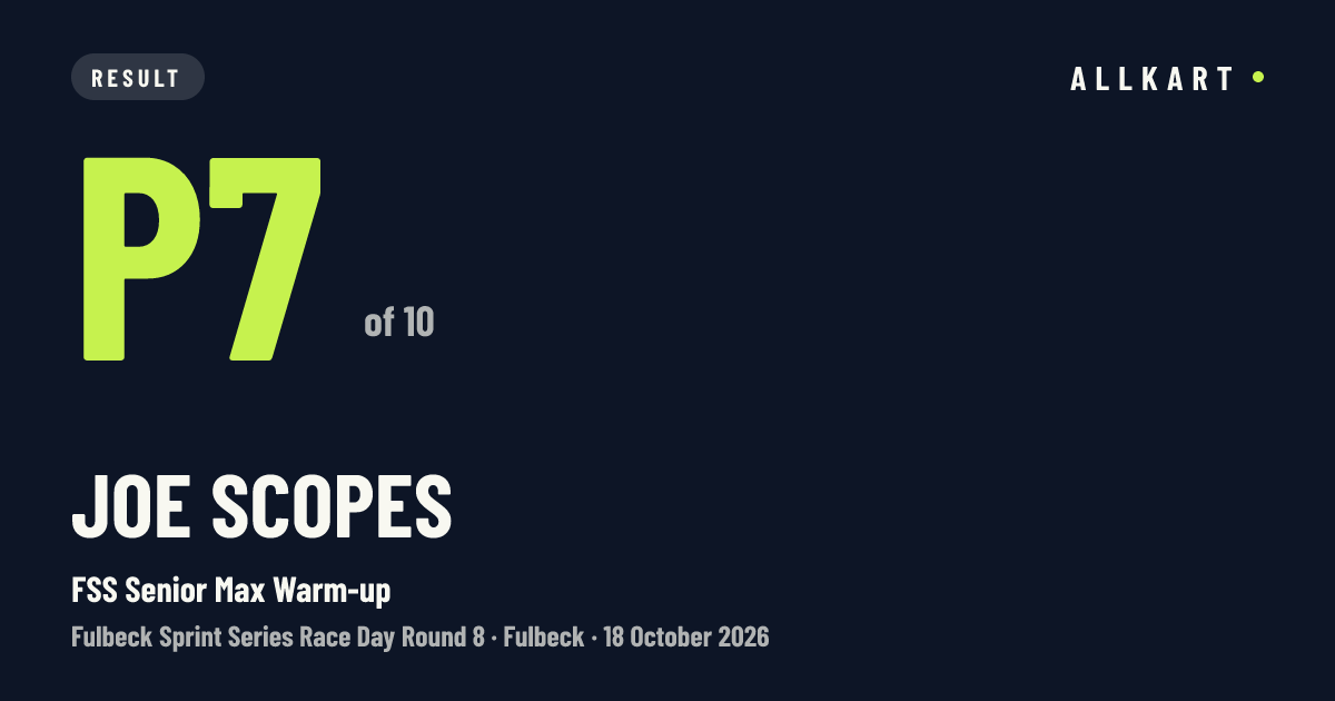 Joe Scopes: P7 of 10 in FSS Senior Max Warm-up at Fulbeck