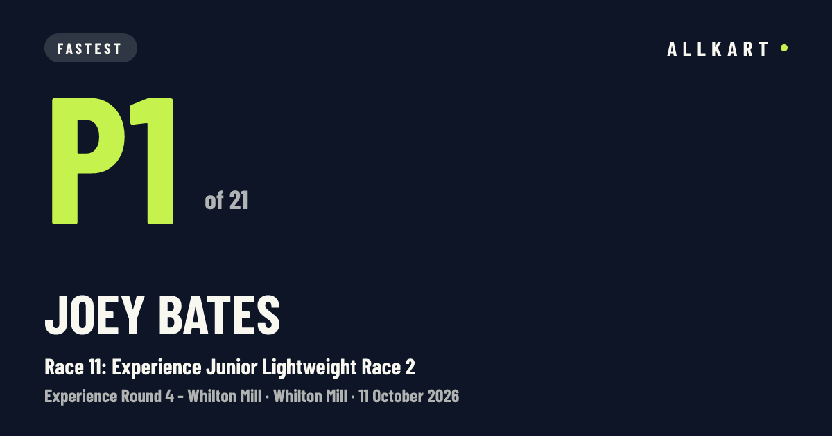 Joey Bates: P1 of 21 in Race 11: Experience Junior Lightweight Race 2 at Whilton Mill