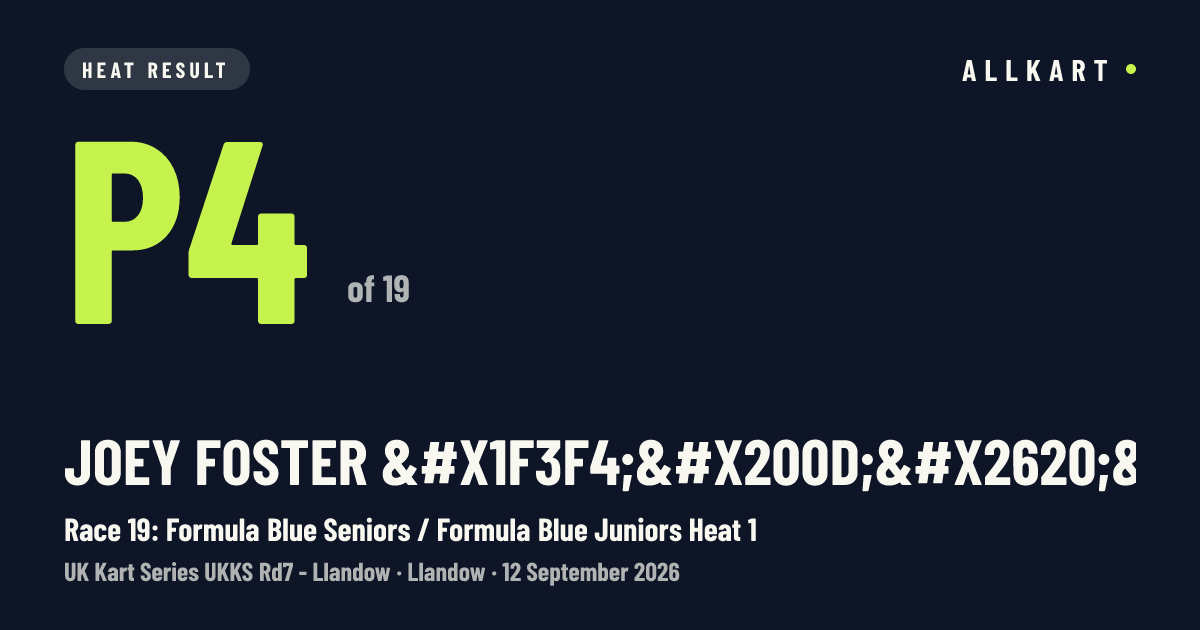 Joey Foster 🏴‍☠️: P4 of 19 in Race 19: Formula Blue Seniors / Formula Blue Juniors Heat 1 at Llandow