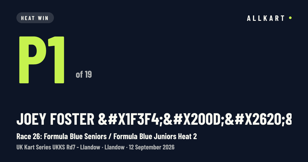 Joey Foster 🏴‍☠️: P1 of 19 in Race 26: Formula Blue Seniors / Formula Blue Juniors Heat 2 at Llandow