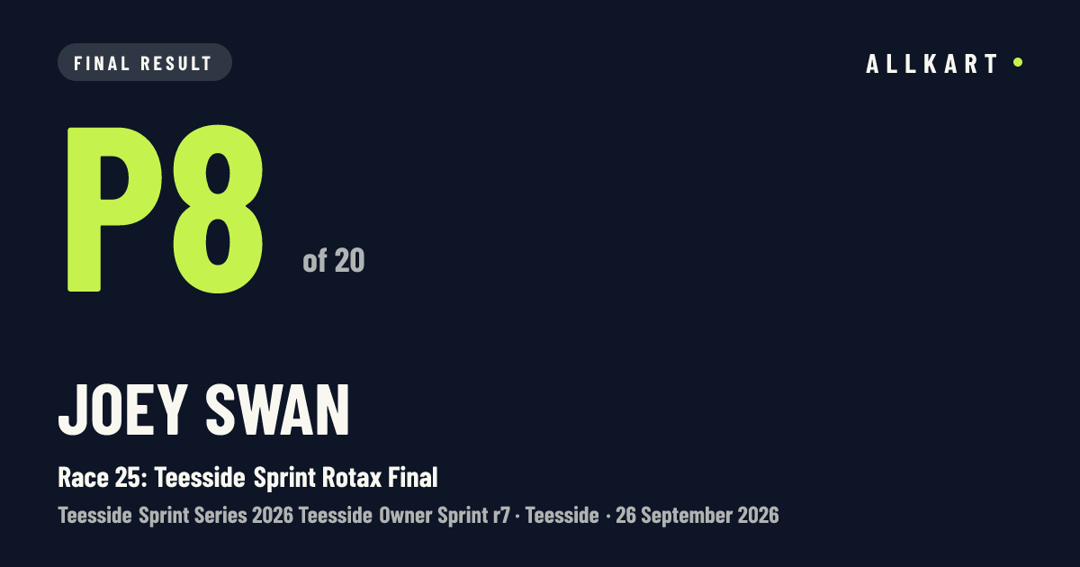 Joey Swan: P8 of 20 in Race 25: Teesside Sprint Rotax Final at Teesside