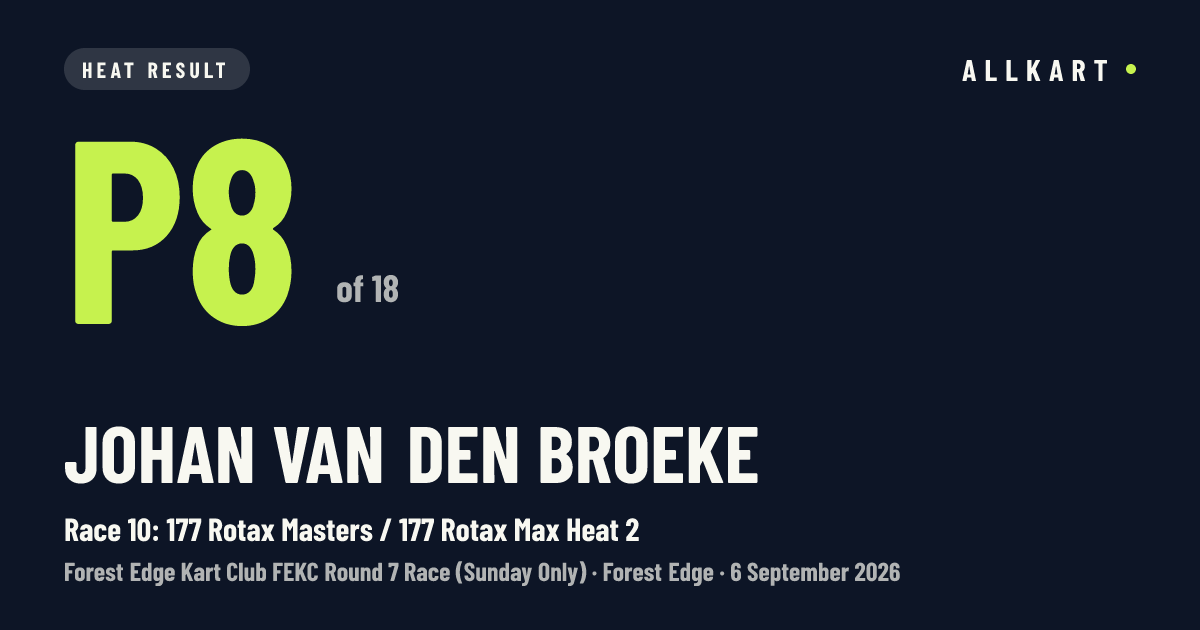 Johan Van den broeke: P8 of 18 in Race 10: 177 Rotax Masters / 177 Rotax Max Heat 2 at Forest Edge