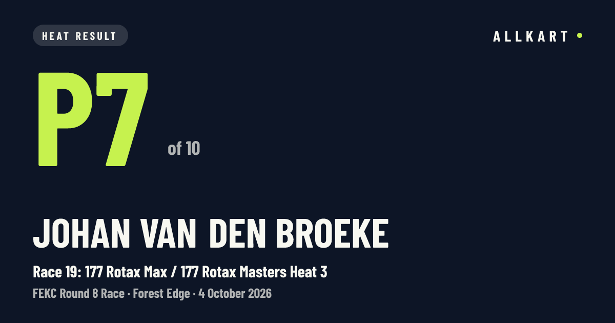 Johan Van den broeke: P7 of 10 in Race 19: 177 Rotax Max / 177 Rotax Masters Heat 3 at Forest Edge