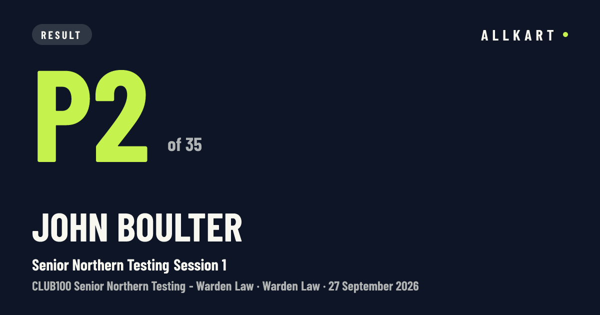 John Boulter: P2 of 35 in Senior Northern Testing Session 1 at Warden Law