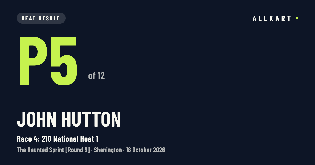 John Hutton: P5 of 12 in Race 4: 210 National Heat 1 at Shenington