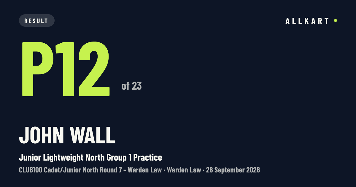 John Wall: P12 of 23 in Junior Lightweight North Group 1 Practice at Warden Law