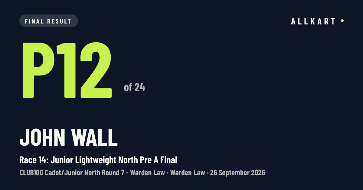 John Wall: P12 of 24 in Race 14: Junior Lightweight North Pre A Final at Warden Law