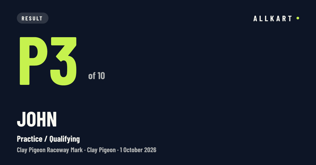 John: P3 of 10 in Practice / Qualifying at Clay Pigeon