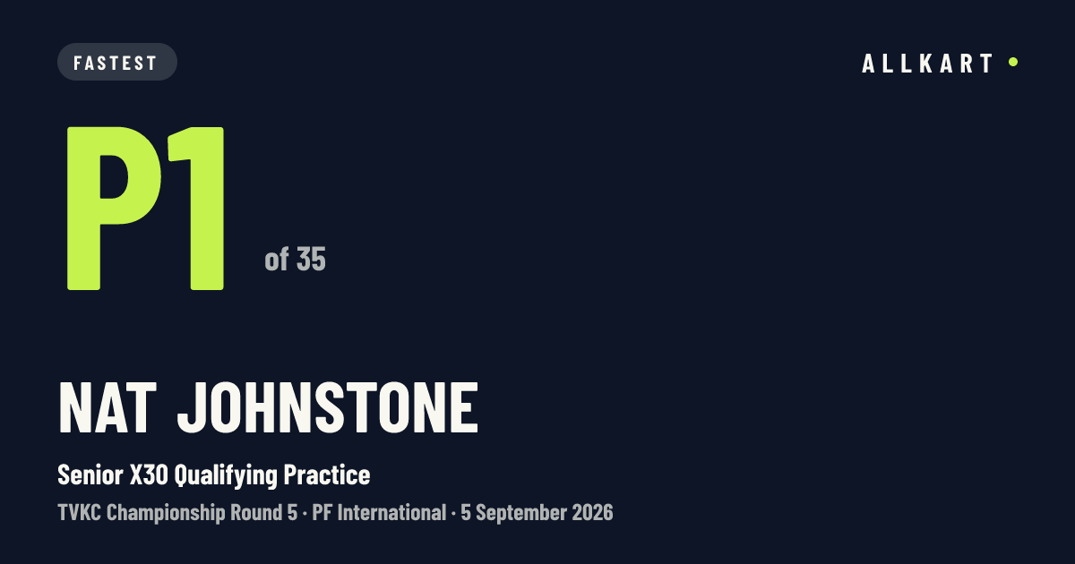 Nat Johnstone: P1 of 35 in Senior X30 Qualifying Practice at PF International