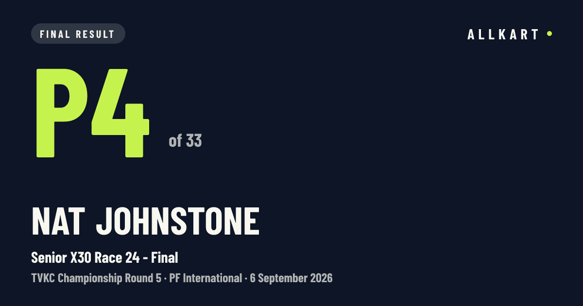 Nat Johnstone: P4 of 33 in Senior X30 Race 24 - Final at PF International