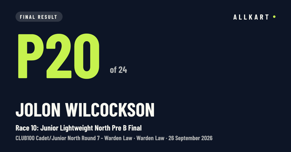 Jolon Wilcockson: P20 of 24 in Race 10: Junior Lightweight North Pre B Final at Warden Law
