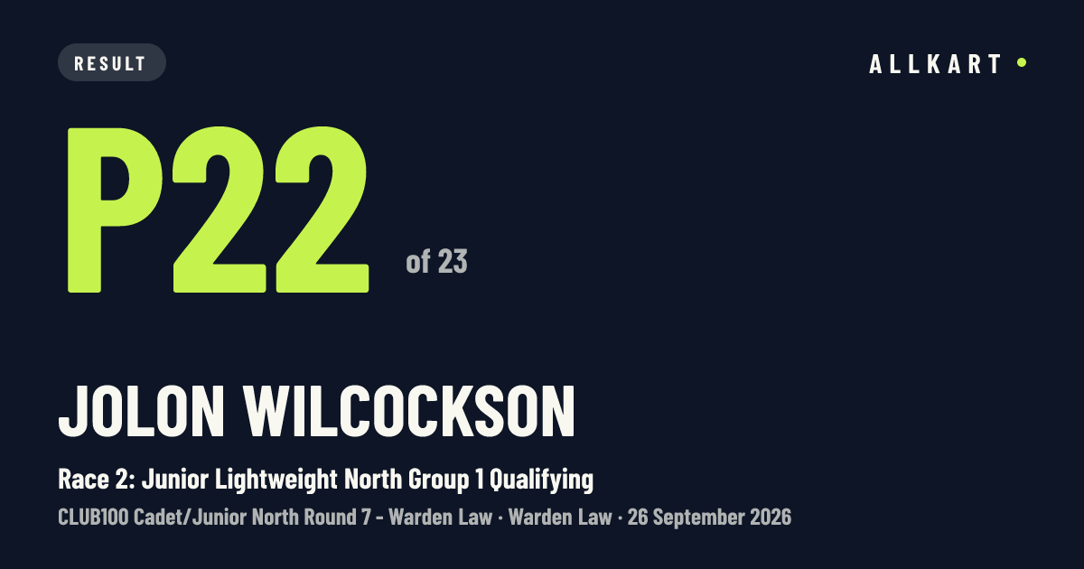 Jolon Wilcockson: P22 of 23 in Race 2: Junior Lightweight North Group 1 Qualifying at Warden Law