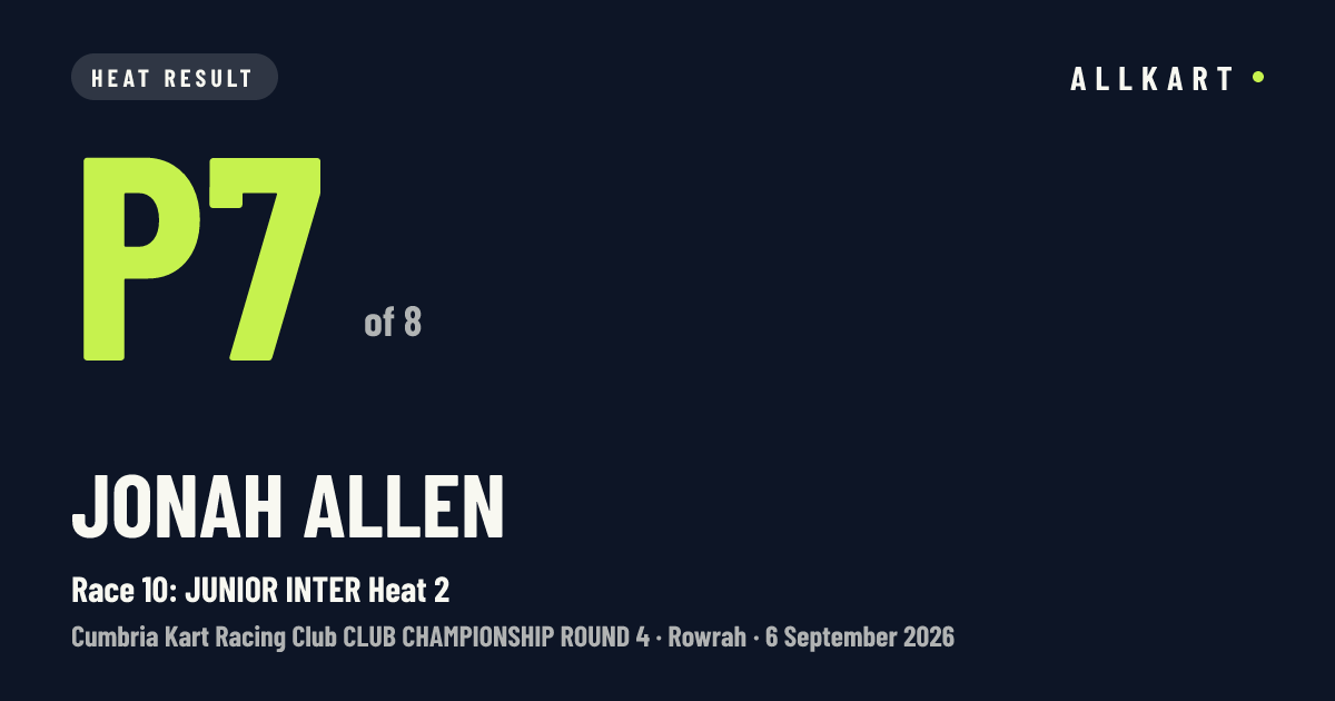 Jonah Allen: P7 of 8 in Race 10: JUNIOR INTER Heat 2 at Rowrah