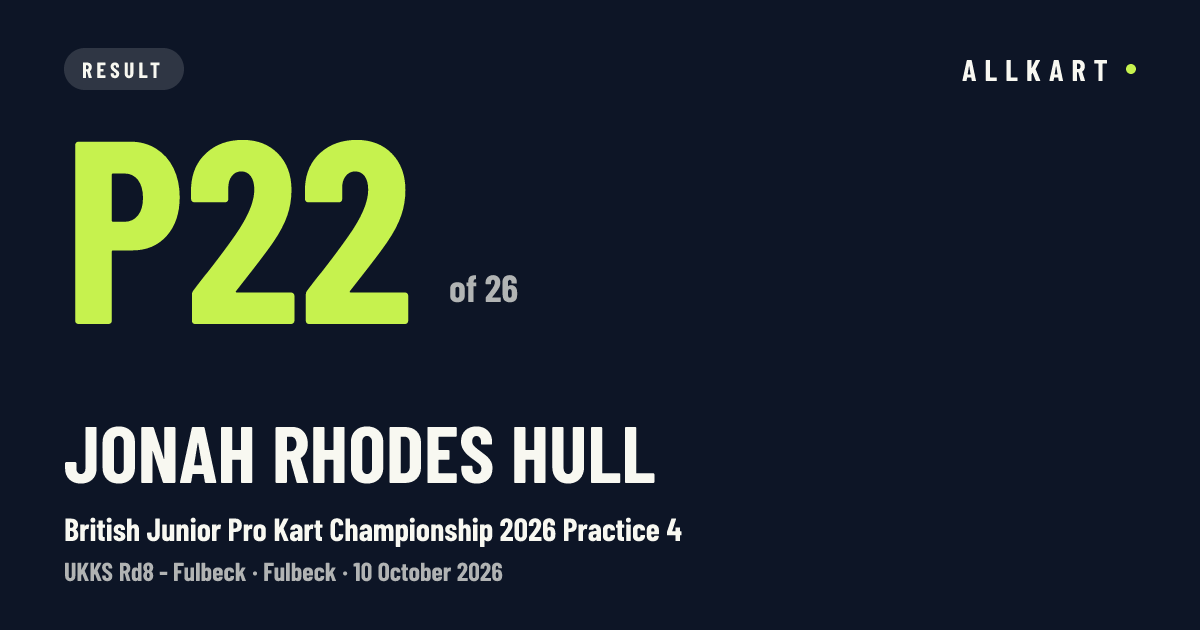 Jonah Rhodes hull: P22 of 26 in British Junior Pro Kart Championship 2026 Practice 4 at Fulbeck