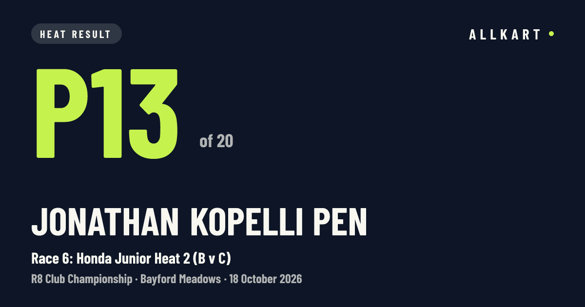 Jonathan Kopelli pen: P13 of 20 in Race 6: Honda Junior Heat 2 (B v C) at Bayford Meadows