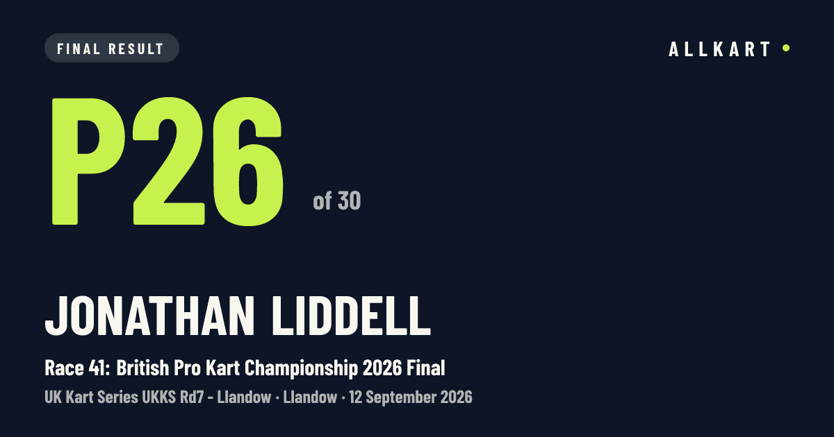Jonathan Liddell: P26 of 30 in Race 41: British Pro Kart Championship 2026 Final at Llandow