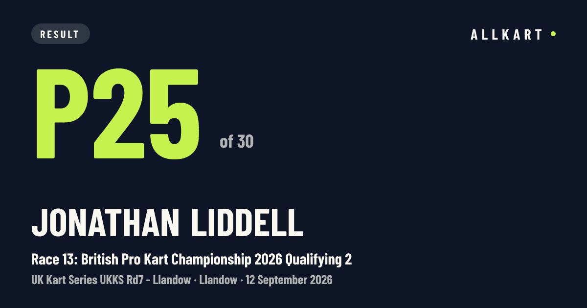 Jonathan Liddell: P25 of 30 in Race 13: British Pro Kart Championship 2026 Qualifying 2 at Llandow