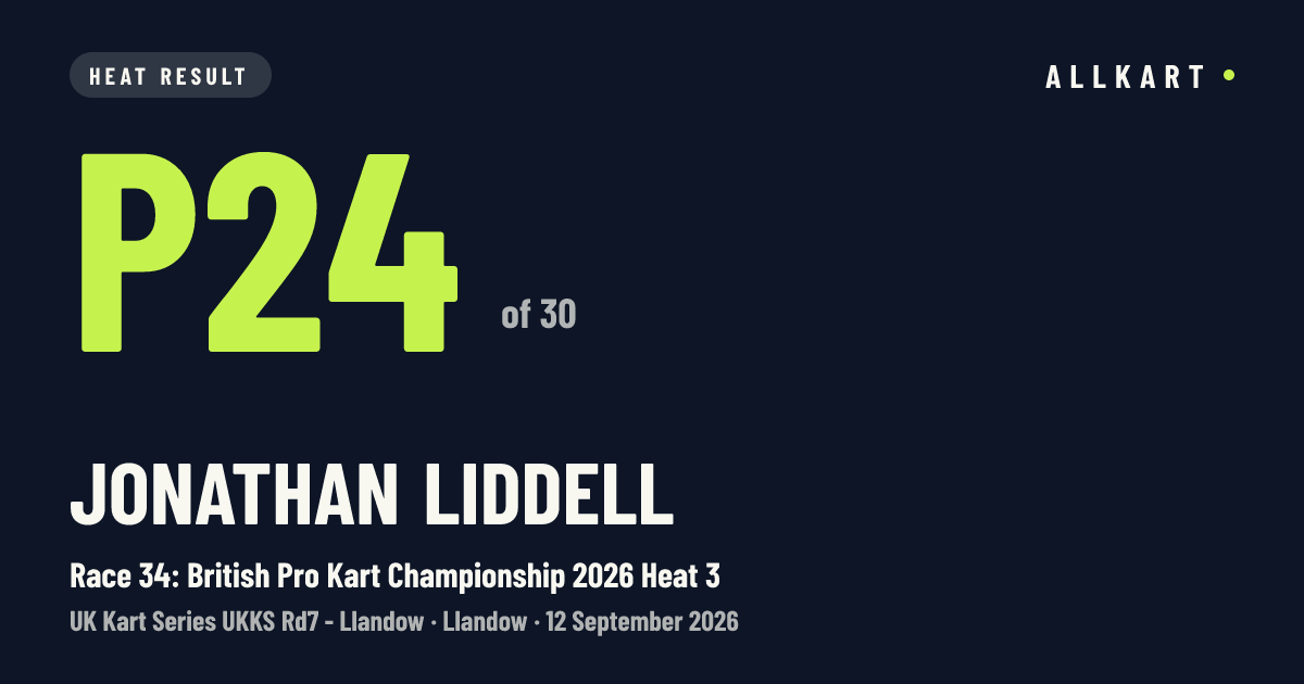 Jonathan Liddell: P24 of 30 in Race 34: British Pro Kart Championship 2026 Heat 3 at Llandow