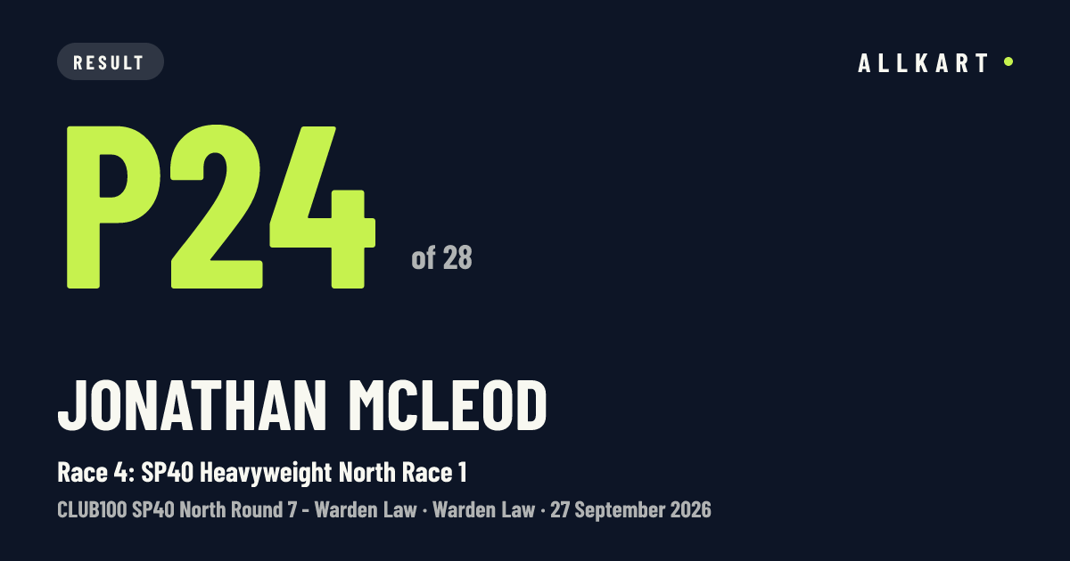 Jonathan McLeod: P24 of 28 in Race 4: SP40 Heavyweight North Race 1 at Warden Law