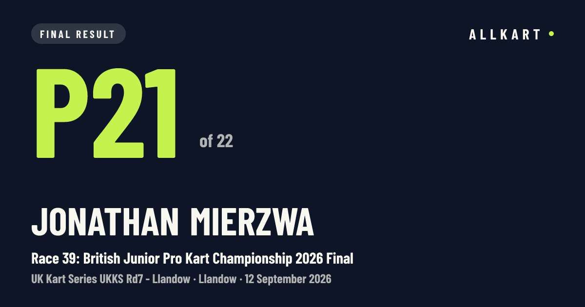 Jonathan Mierzwa: P21 of 22 in Race 39: British Junior Pro Kart Championship 2026 Final at Llandow