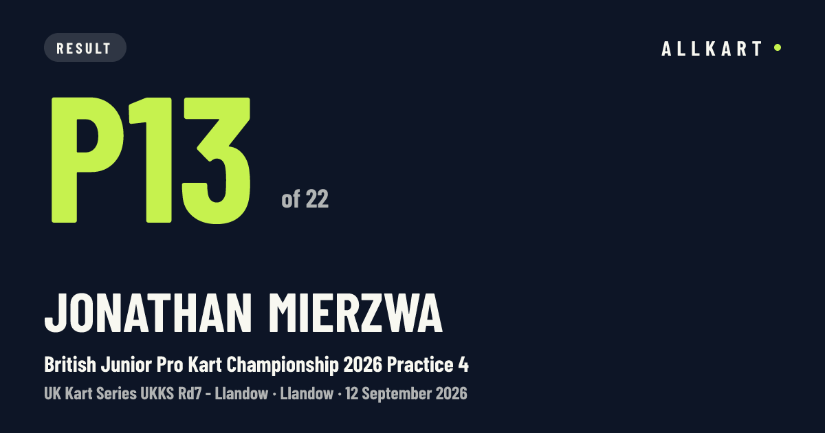 Jonathan Mierzwa: P13 of 22 in British Junior Pro Kart Championship 2026 Practice 4 at Llandow