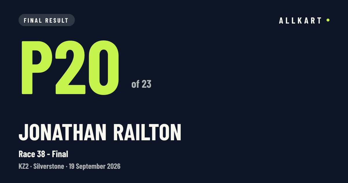 Jonathan RAILTON: P20 of 23 in Race 38 - Final at Silverstone