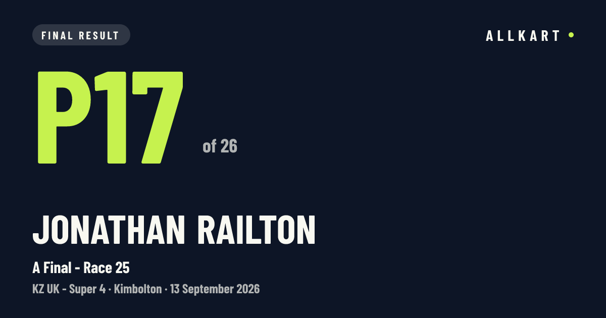 Jonathan RAILTON: P17 of 26 in A Final - Race 25 at Kimbolton