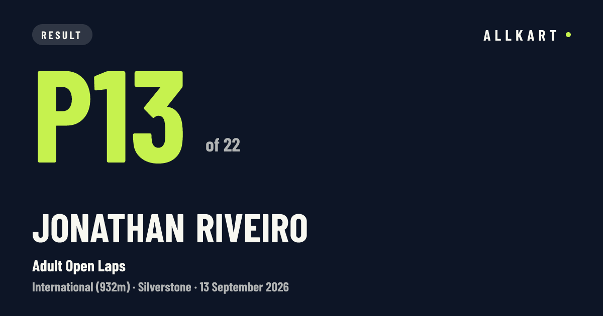 Jonathan Riveiro: P13 of 22 in Adult Open Laps at Silverstone