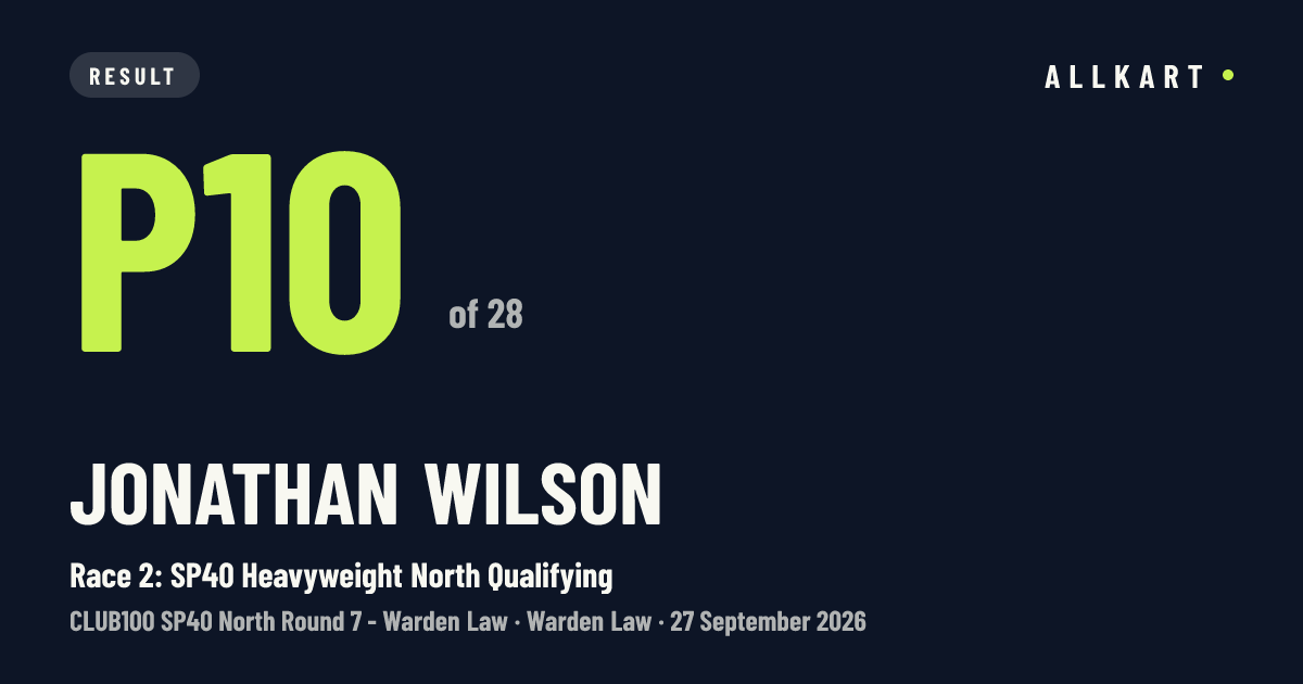 Jonathan Wilson: P10 of 28 in Race 2: SP40 Heavyweight North Qualifying at Warden Law