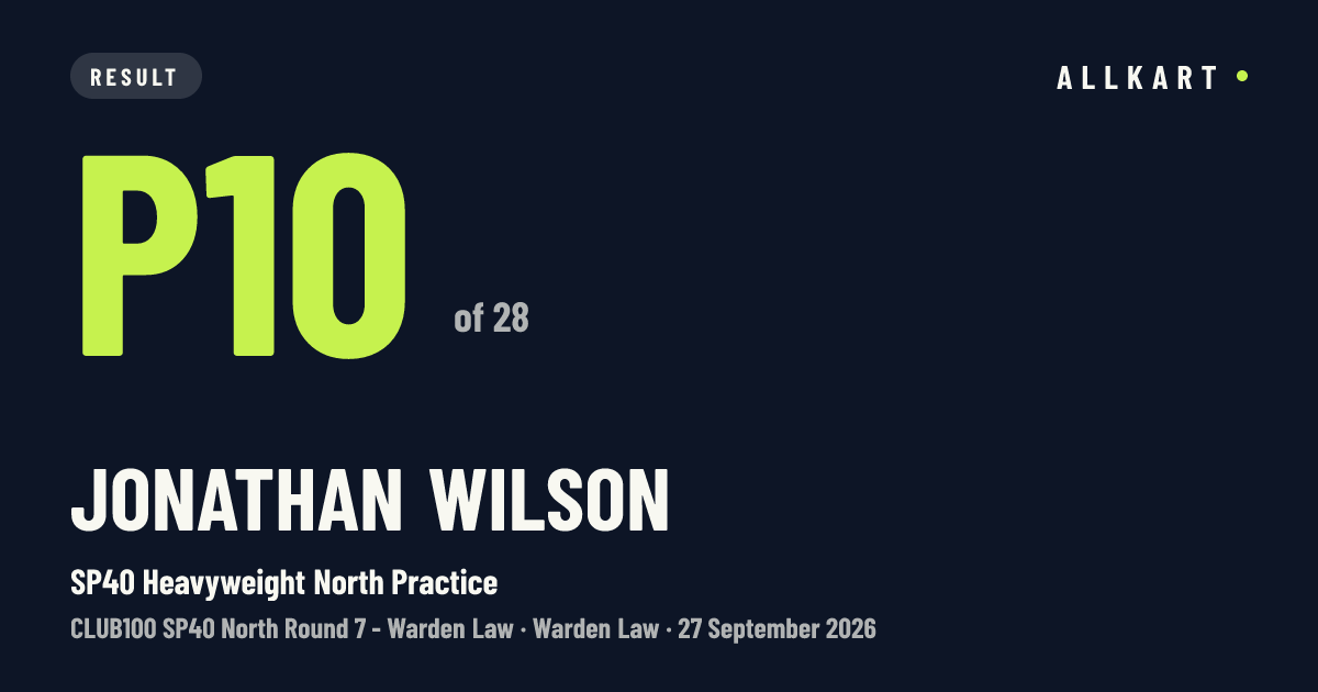 Jonathan Wilson: P10 of 28 in SP40 Heavyweight North Practice at Warden Law