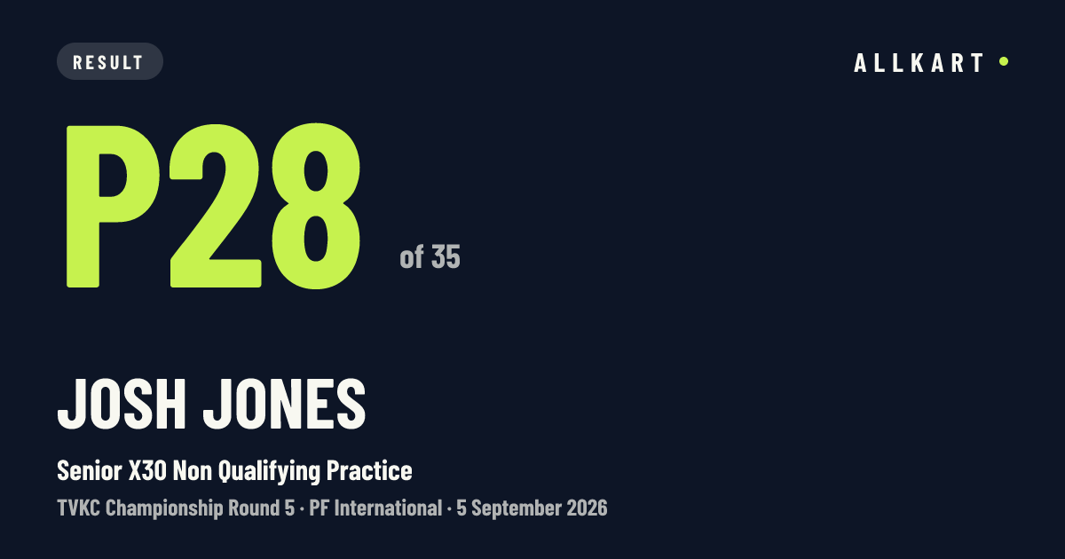 Josh Jones: P28 of 35 in Senior X30 Non Qualifying Practice at PF International