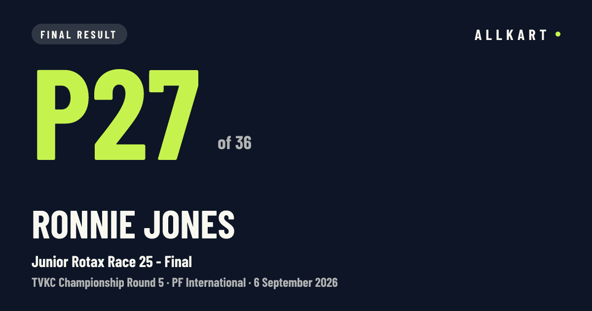 Ronnie Jones: P27 of 36 in Junior Rotax Race 25 - Final at PF International