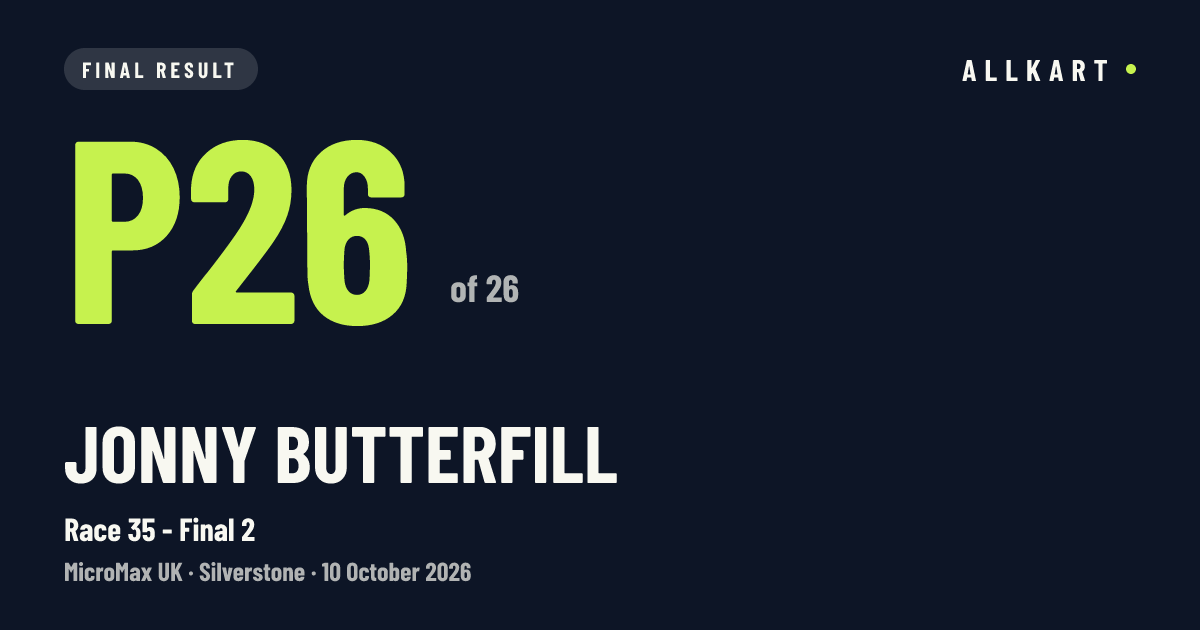 Jonny Butterfill: P26 of 26 in Race 35 - Final 2 at Silverstone