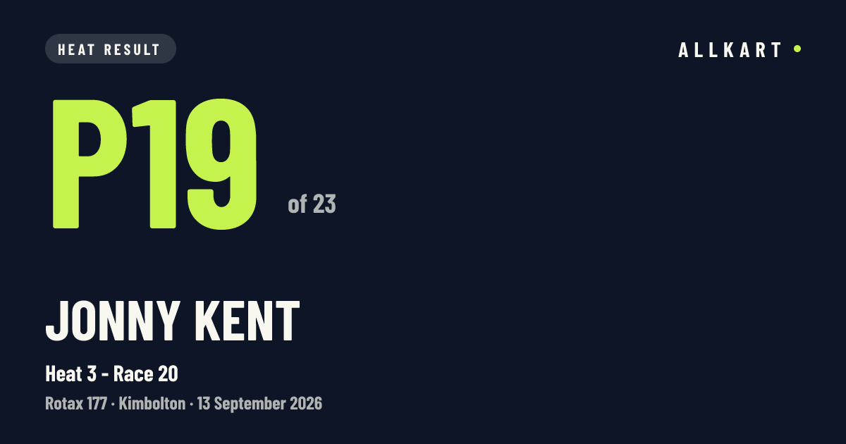 Jonny KENT: P19 of 23 in Heat 3 - Race 20 at Kimbolton