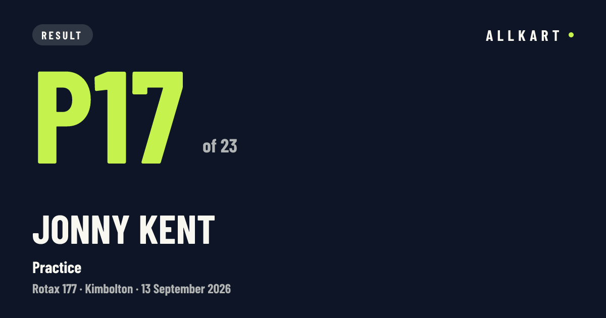 Jonny KENT: P17 of 23 in Practice at Kimbolton