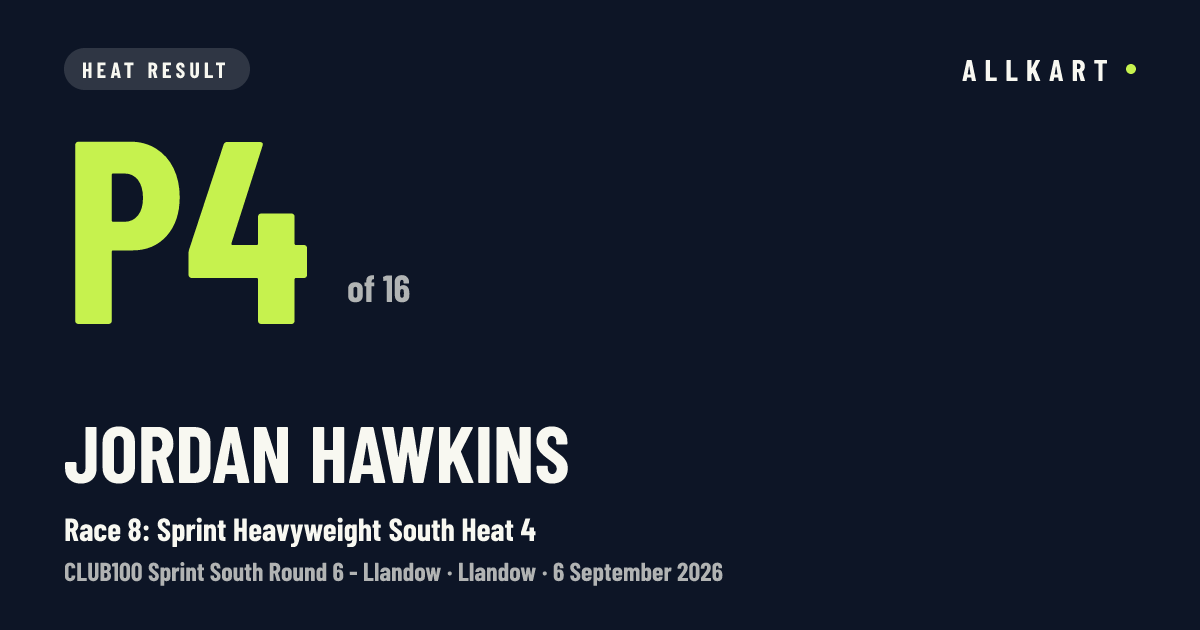 Jordan Hawkins: P4 of 16 in Race 8: Sprint Heavyweight South Heat 4 at Llandow