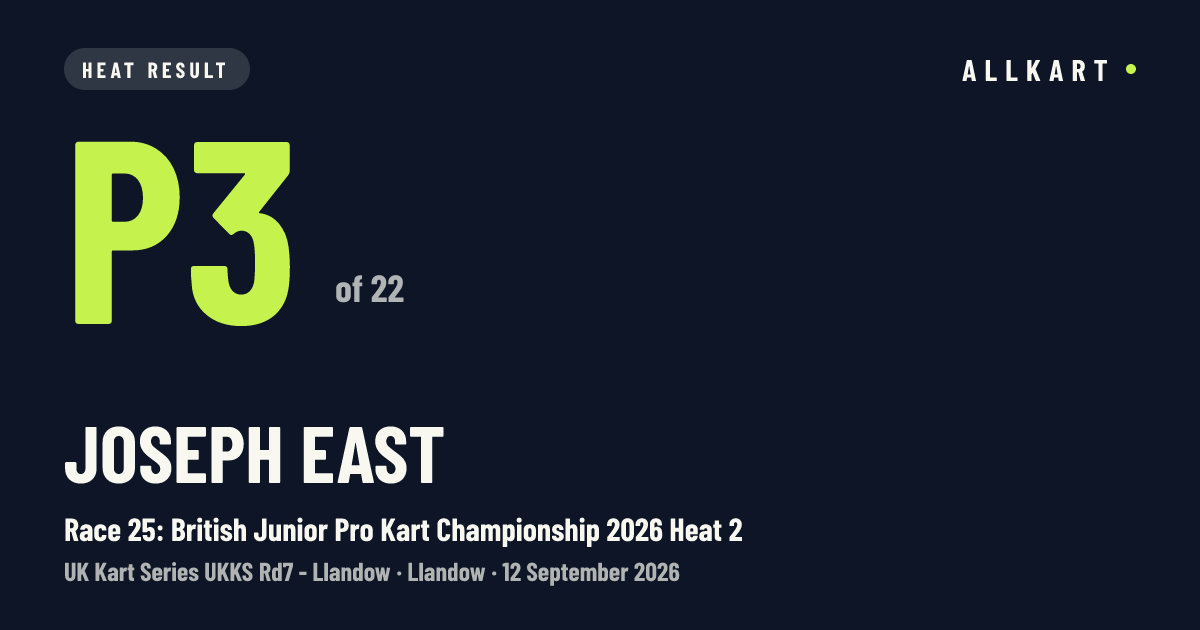 Joseph East: P3 of 22 in Race 25: British Junior Pro Kart Championship 2026 Heat 2 at Llandow