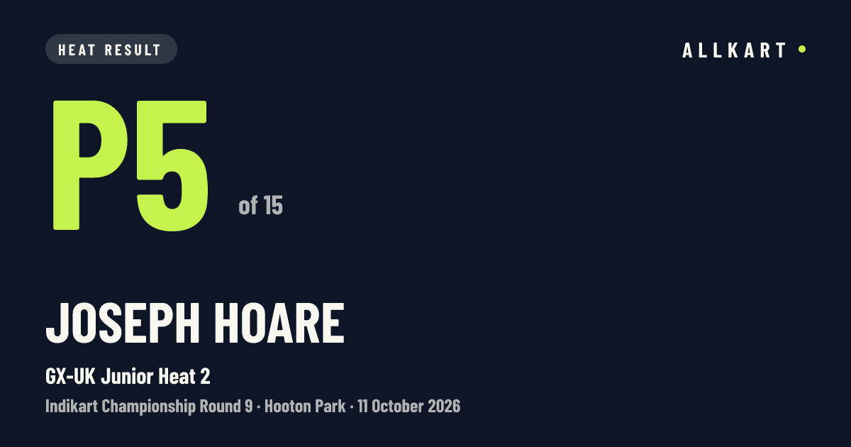 Joseph Hoare: P5 of 15 in GX-UK Junior Heat 2 at Hooton Park